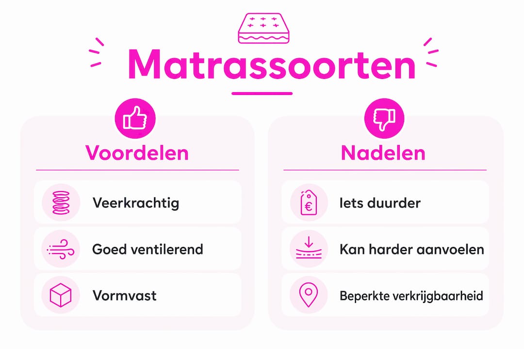 Overzicht: voor- en nadelen van verschillende soorten babymatrassen op een rij