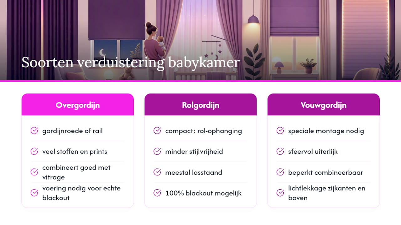 Overzicht van soorten verduisterende raamdecoratie voor de babykamer