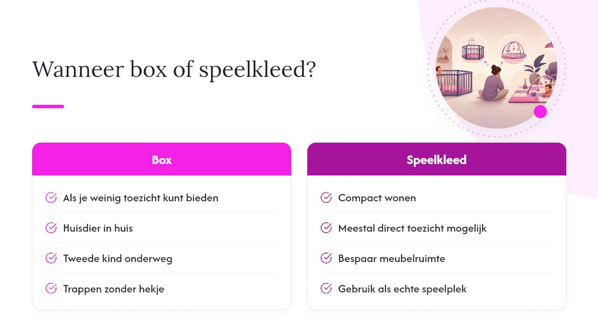 Overzicht van afwegingen bij het kiezen van een box