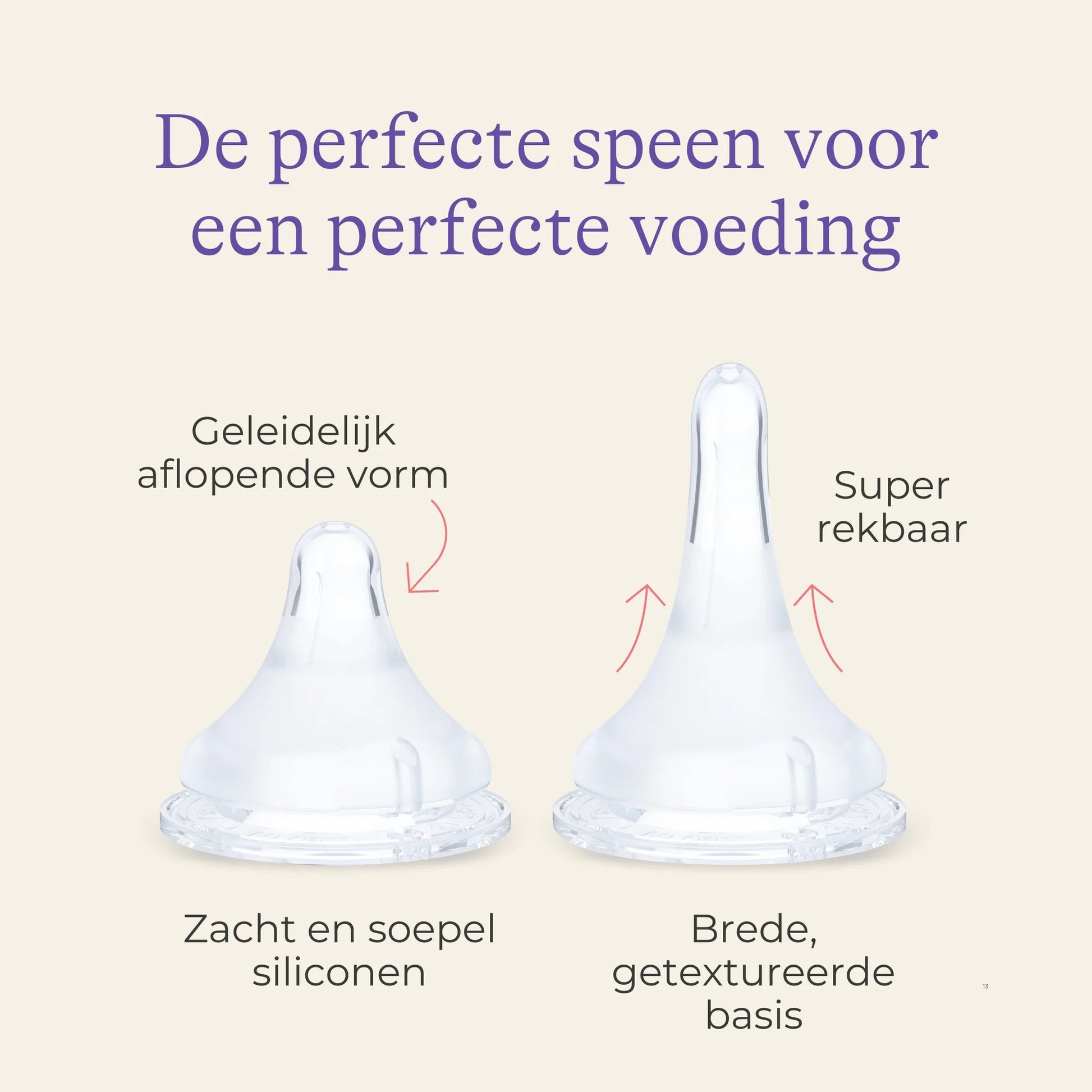 Starter-Set pasgeborenen Drinkflessen met NaturalWave® - spenen - Casteleyn