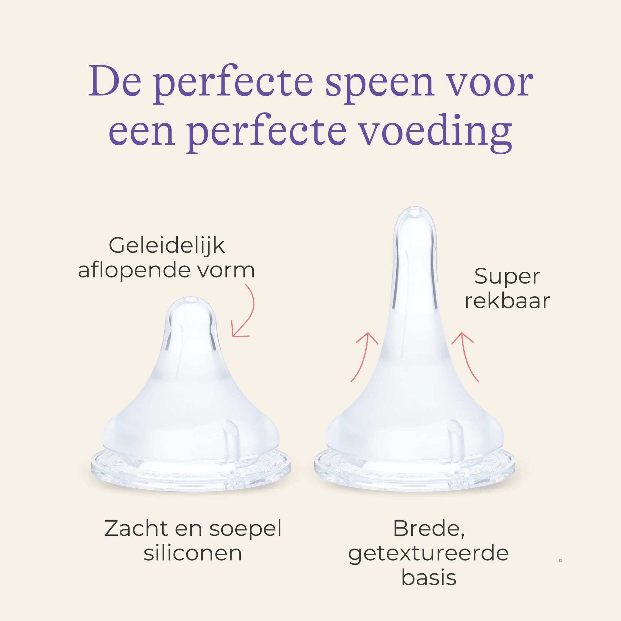 Starter-Set pasgeborenen Drinkflessen met NaturalWave® - spenen - Casteleyn