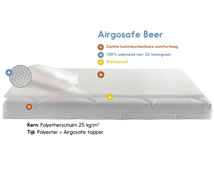 Zzzoo Airgosafe Beer 60x120 - Casteleyn